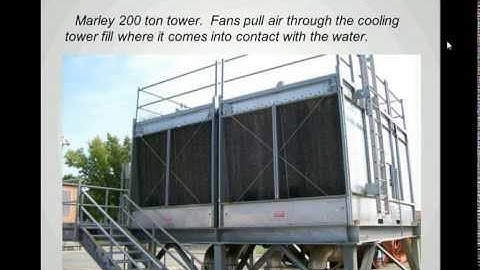 Cooling Towers