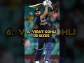 Most Sixes in T20 World Cup History 🏏🔥#rohitsharma  #cricketshorts #t20wc2026 #viratkohli #viral