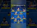 AL NASSR 2026 XI RONALDO FÉLIX 150M TEAM Football Ronaldo Alnassr