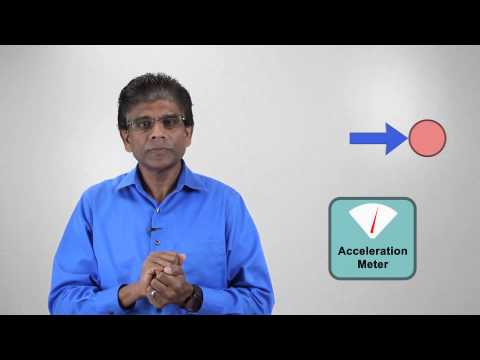 Vector Dynamics: Introduction