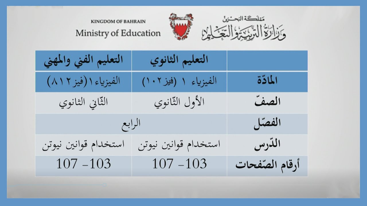 الفيزياء - فيز 102 -812  - استخدام قوانين نيوتن - - الصفحة 103-107