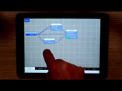 Nodality 2.0 - Node Based Image Editing for iPad
