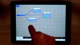 Nodality 2.0 - Node Based Image Editing for iPad