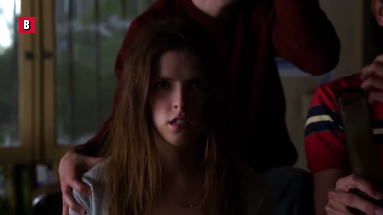 Goodbye head  Get a Job  CLIP   Boxoffice Movie Scenes 720p, h264