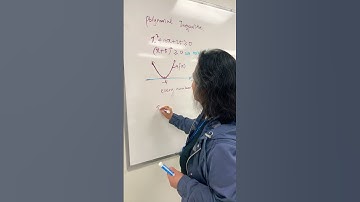 Polynomial inequalities #maths #precalculus #school #algebra