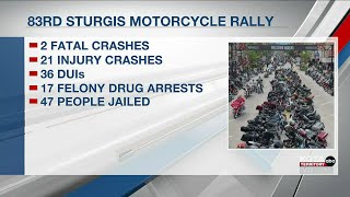 Sturgis Motorcycle Rally Statistics