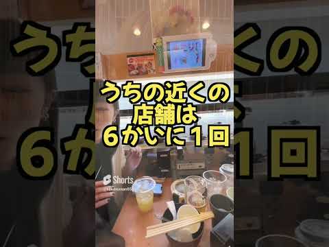 ビッくらポン動画の裏側を暴露します！！#チャンネル登録お願いします
