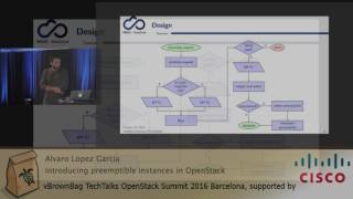 2016 OpenStack Barcelona - Alvaro Lopez Garcia - Introducing preemptible instances in OpenStack