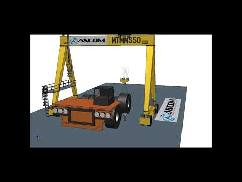 Ascom MTMMS Mobile Maintenance Gantry: procedure when changing a tyre