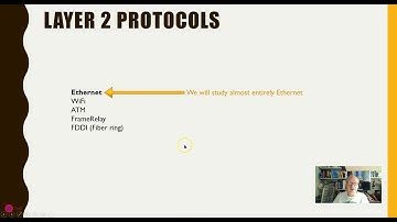3-04 Layer 2 Protocols
