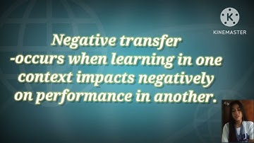 Lesson 15: Transfer of Learning