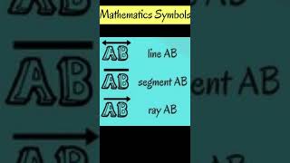 Math Symbols #bseb #maths #bsebmath #mathstricks #matricobjective #biharboardstudy #ssc #bsebexam