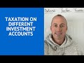 Taxation on Different Retirement Accounts