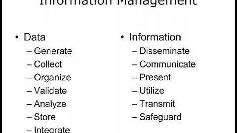 What is Health Informatics? Lecture A