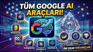 All Google AI Tools