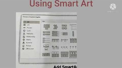 Std : 7. Sub : Computer. Ls.no.8. Graphics in Power point.