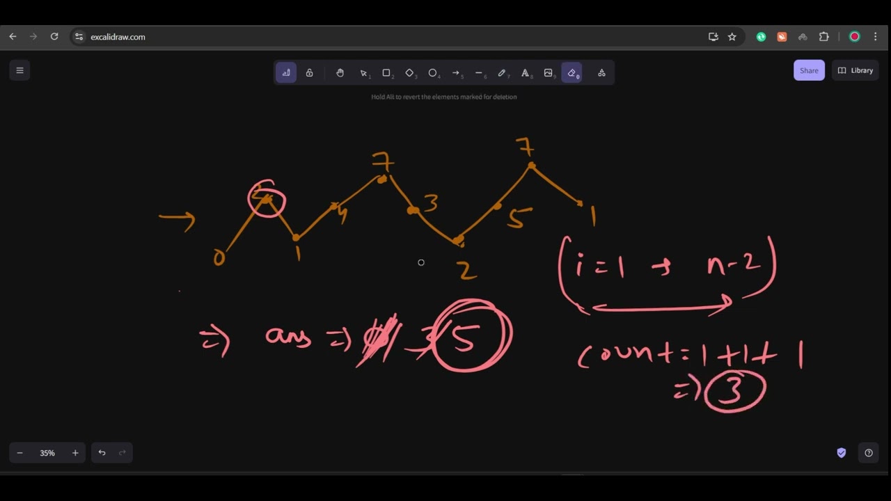 Longest Mountain in an array