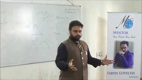 Atmiya Institute of Technology and Science