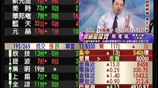 20151123 1230  蔡慶龍 價值型投資
