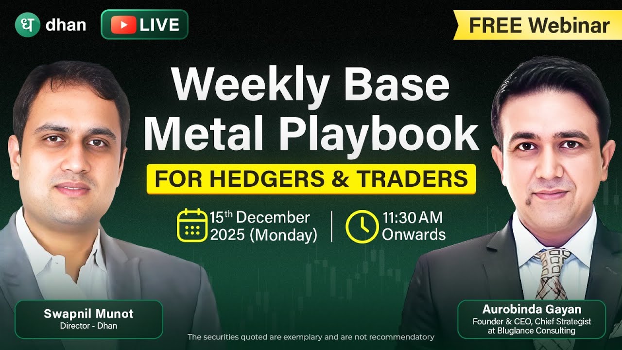 Weekly Base Metal Playbook For Hedgers & Traders