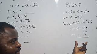 Binary Operation Lesson 1 | Introduction, Definition & Basic Concepts | SHS Core Mathematics