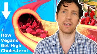 How to Lower Cholesterol Naturally - The Science by Mic the Vegan 22,326 views 1 month ago 20 minutes