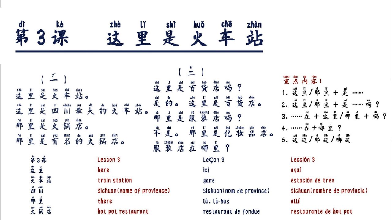 Learn Chinese II Chinese Grammar II Lesson 3 Here is the Train Station II 第3课 这里是火车站