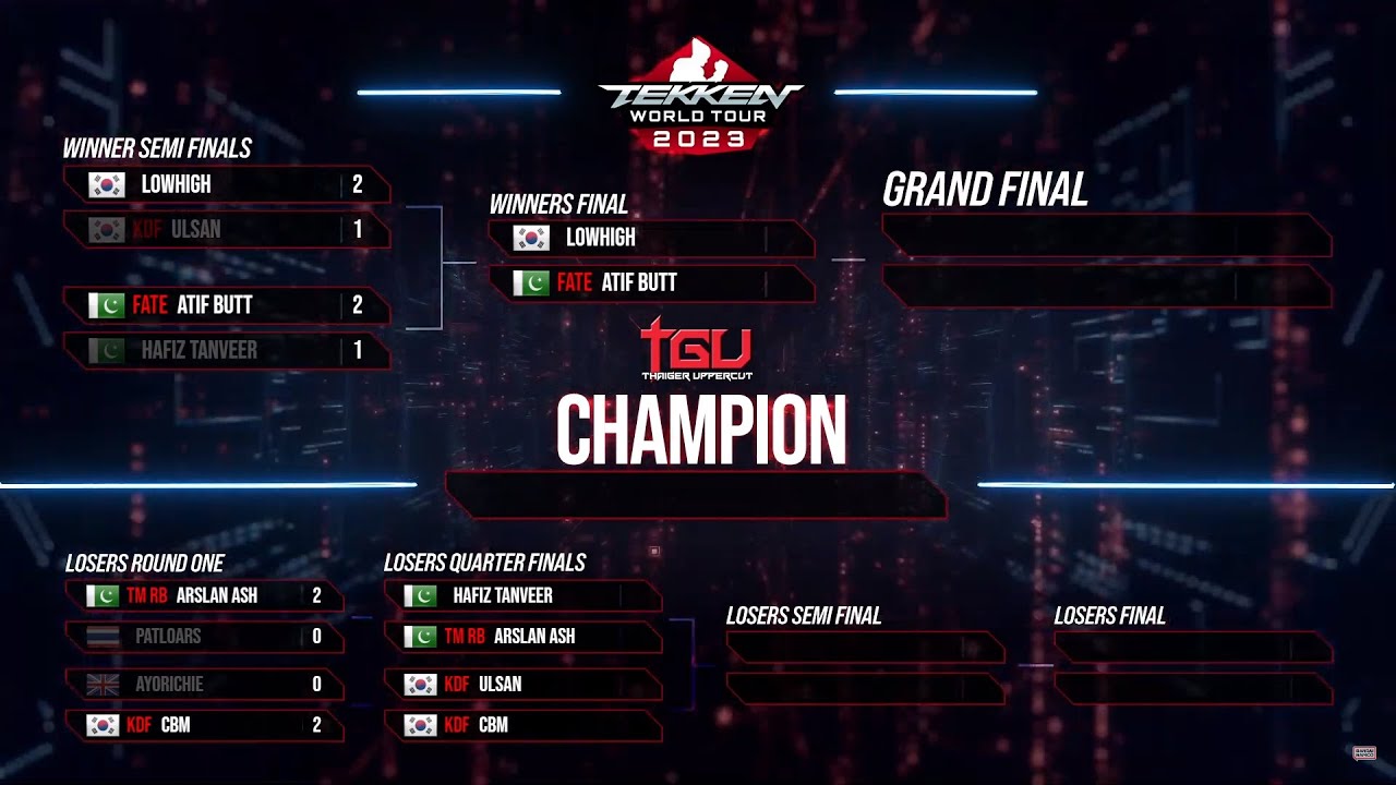 Let's watch Thaiger Uppercut Top 8 YouTube