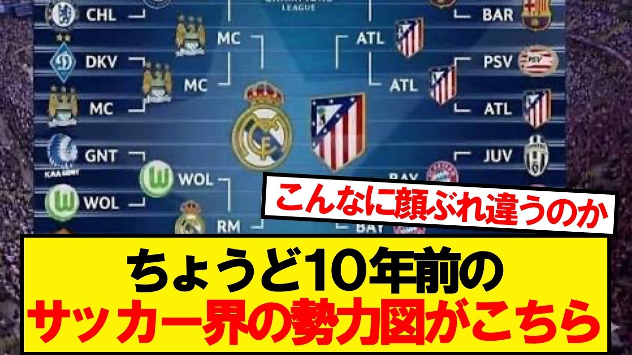 ちょうど10年前のCL決勝トーナメントがこちらwwwww