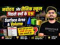 Navodaya & Sainik School Previous Year Questions Practice | 100% Important Questions