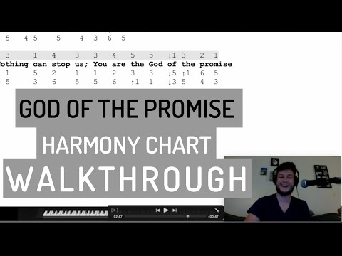 Vocal Harmony Chart