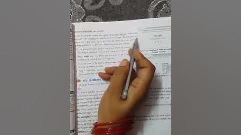 Class-8 Chapter-6 INTRODUCTION TO HTML 5 AND CSS ( Part-1)