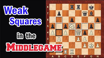 Chess Middlegame Tips: Understanding Weak Squares and Pawn Structure