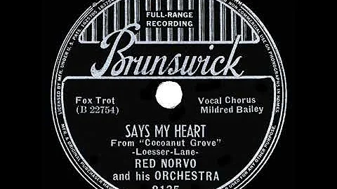 1938 HITS ARCHIVE: Says My Heart - Red Norvo (Mild...