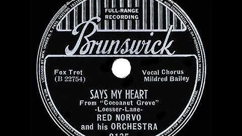 1938 HITS ARCHIVE: Says My Heart - Red Norvo (Mildred Bailey, vocal)