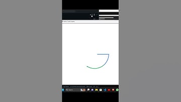 Draw Google Logo 👨🏻‍💻🖤🥀 #shorts #youtubeshorts #google #googlelogo #python #turtle #graphicdesign