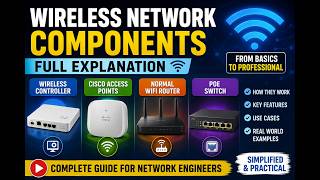 Wireless Network Components Explained | WLC, Cisco AP, WiFi Router &amp; PoE Switch | CCNA Basics