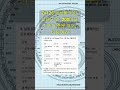 Z=126 생성을 위한 실제 시간, 200미터 가속기 충분 여부, 비용 계산