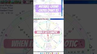 Mutable Grand Cross (part 3) #astrology #birthchart