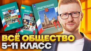 Все темы обществознание 5-11 класс | Теория, которая точно пригодится тебе на ОГЭ и ЕГЭ screenshot 1