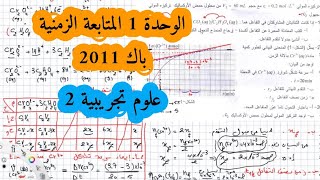 حل بكالوريا 2011 فيزياء شعبة علوم تجريبية الوحدة الأولى أكسدة ارجاع الموضوع الثاني Bac 2021