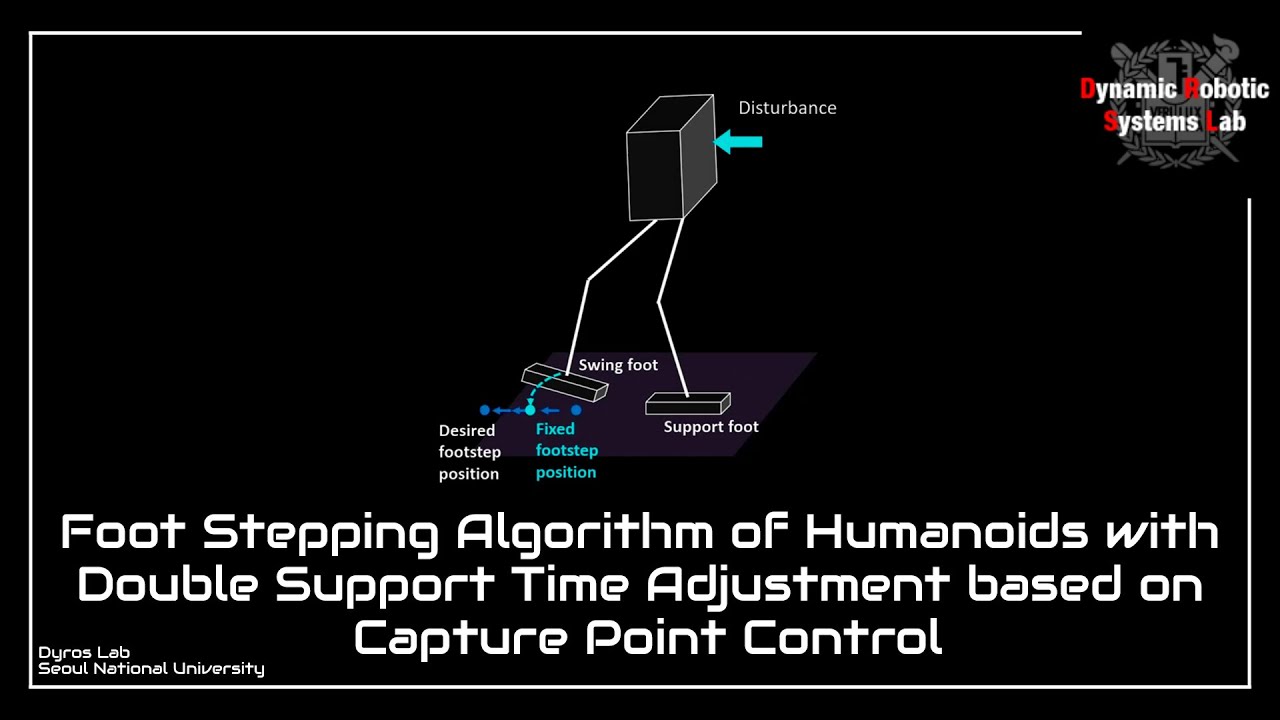 ICRA Foot Stepping Algo Of Humanoids W Double Support Time Adj Based ICRA Foot Stepping Algo Of Humanoids W Double Support Time Adj Based