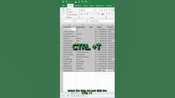 Excel Tips You
