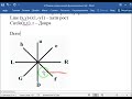 Дарси 8 QBASIC. Оператори расмкашии Draw.