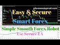 EASY SCALPING Strategy (Tutorial) - Forex - YouTube