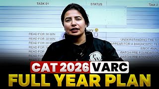 CAT 2026 VARC Full Year Plan | Complete VARC Strategy for 99%ile | CAT VARC Preparation Roadmap