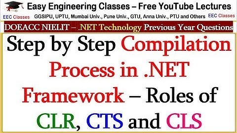 Step by Step Compilation Process in .NET Framework – Roles of CLR, CTS and CLS