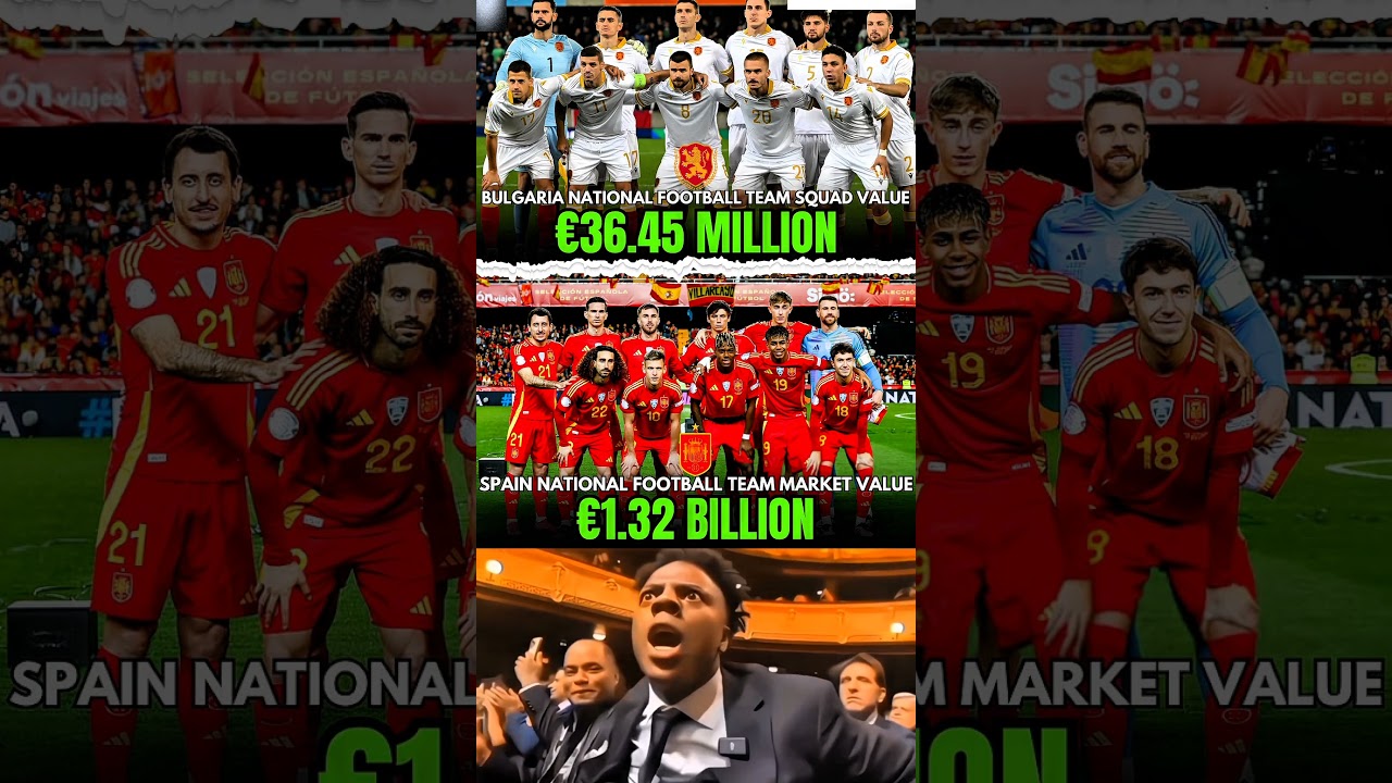 Spain's Squad Is Worth 36x More Than Bulgaria's In 2025..😅💸⚽