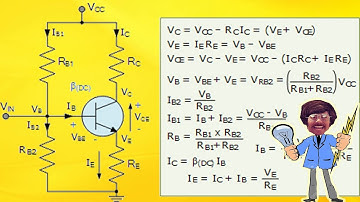 Compute the bias point of the circuit #1