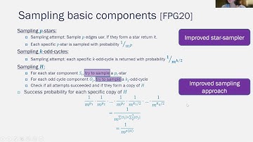 Decomposition-Optimal Algorithms for Counting and Sampling Arbitrary Subgraphs in Sublinear Time